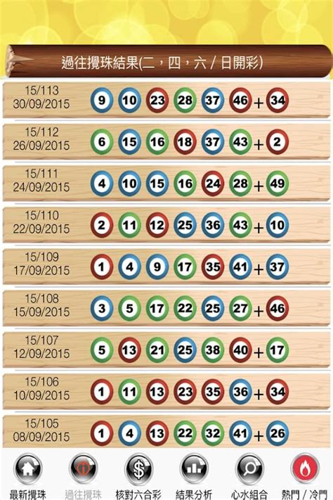 mark six result hk|多期攪珠 .
